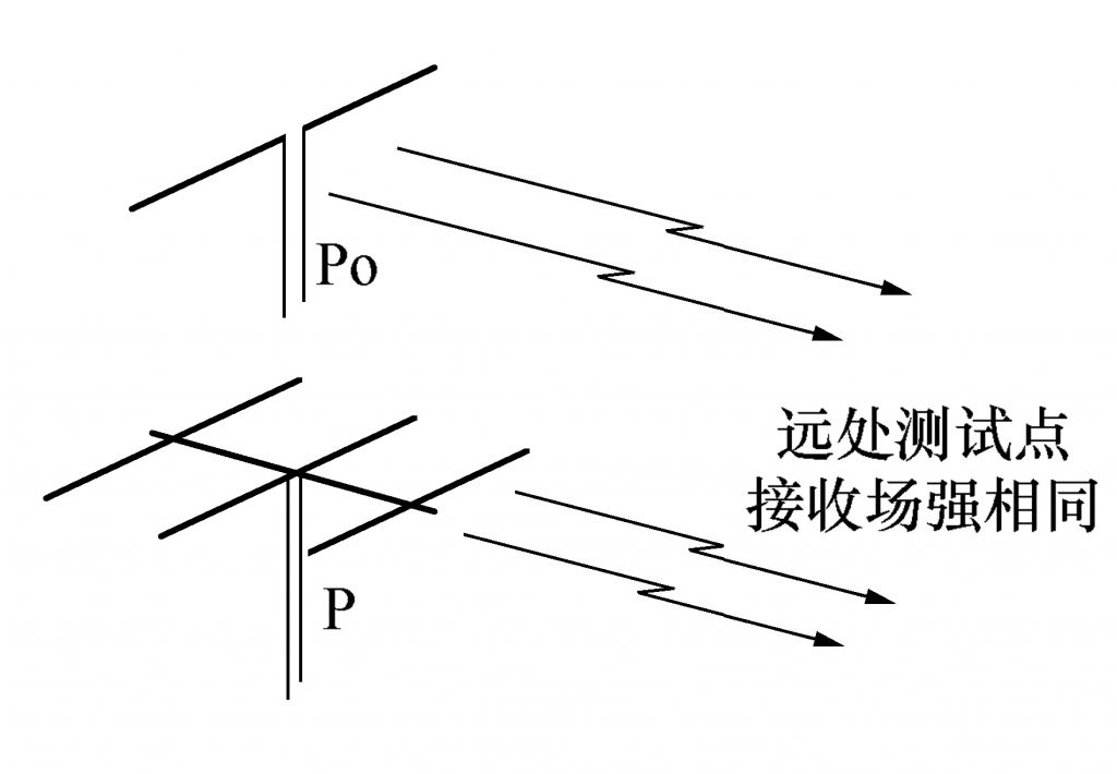 说明: D:\work\无线电B类考试内容\总题库附图(v140331)\LK0928.jpg